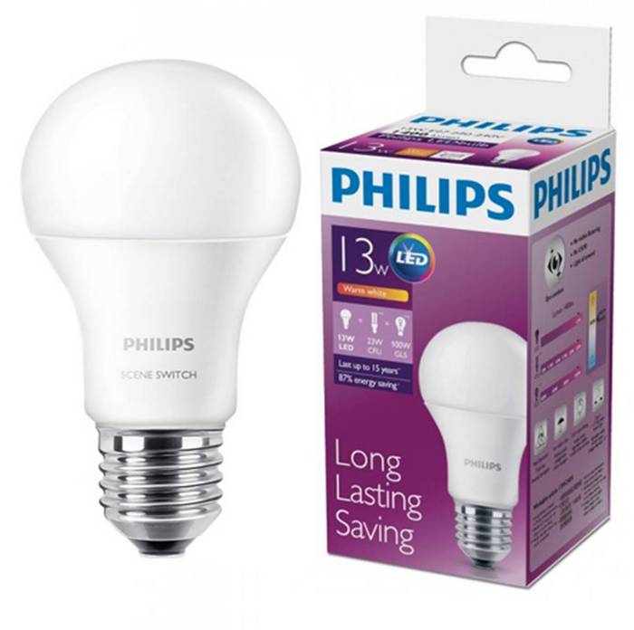 So rüsten Sie eine LED-Lampe um