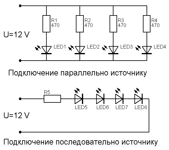 Išsamus LED SMD 2835 aprašymas