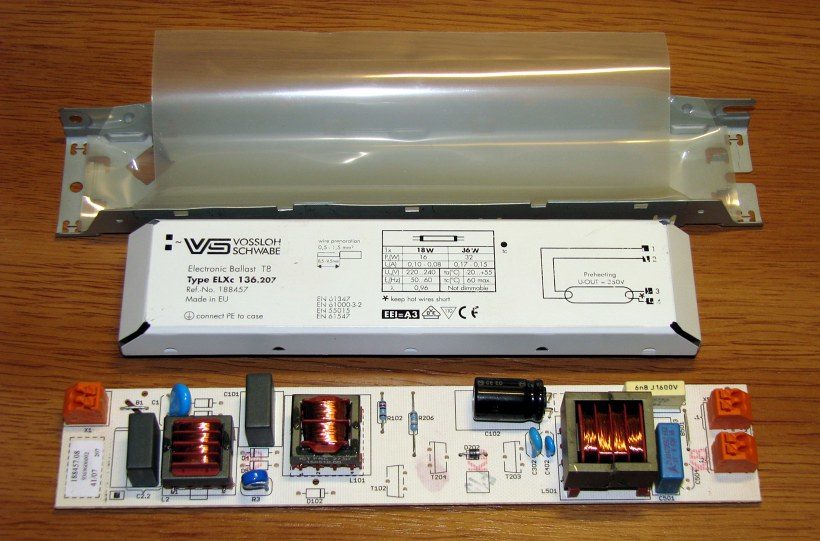 การออกแบบบัลลาสต์