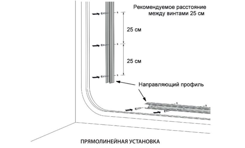 การติดตั้งตรง