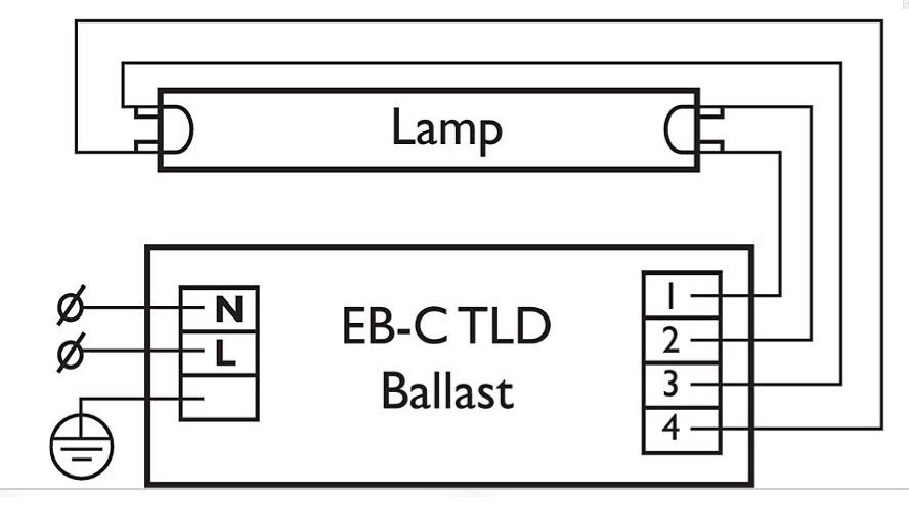 แผนผังการเชื่อมต่อหนึ่งหลอดกับบัลลาสต์อิเล็กทรอนิกส์
