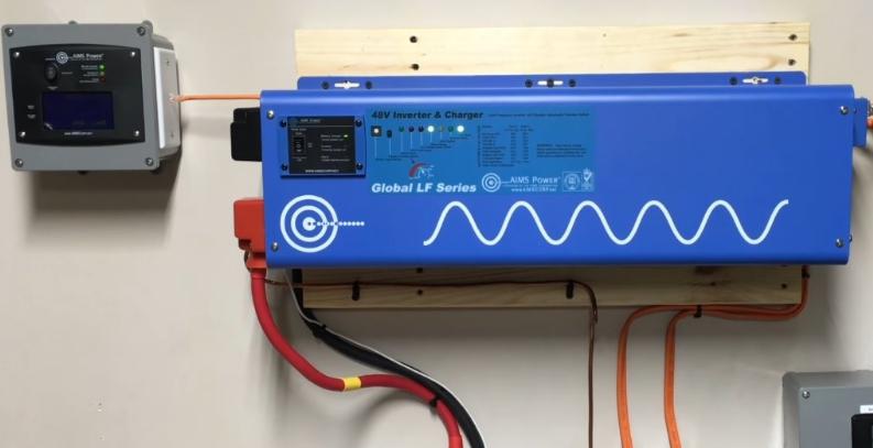 inverterek a falra szerelhetők.