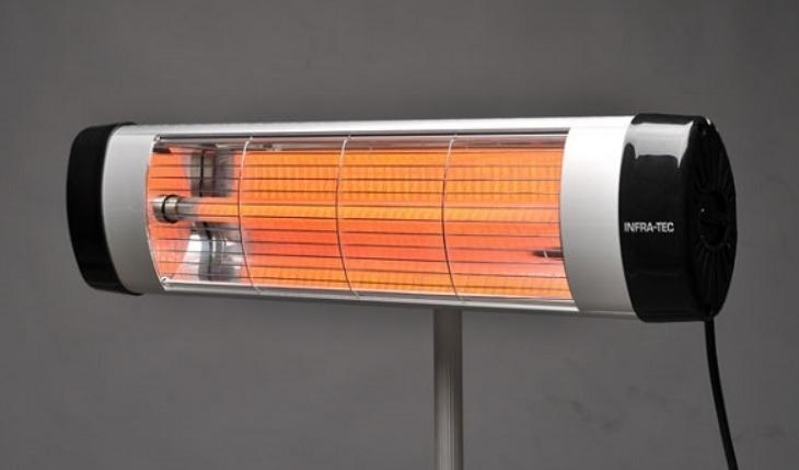 Model Gelombang Pendek