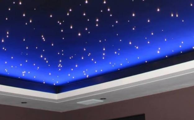 Takbelysningsfunksjoner