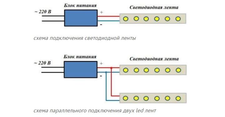แผนภาพการเดินสายไฟ