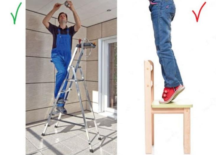 กฎการทดแทน