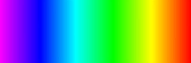 ที่เรียกว่าการกระจัดกระจายของแสง