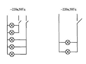 วิธีซ่อมโคมไฟตั้งโต๊ะ