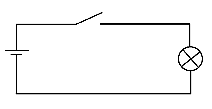 كيف يعمل مصباح يدوي