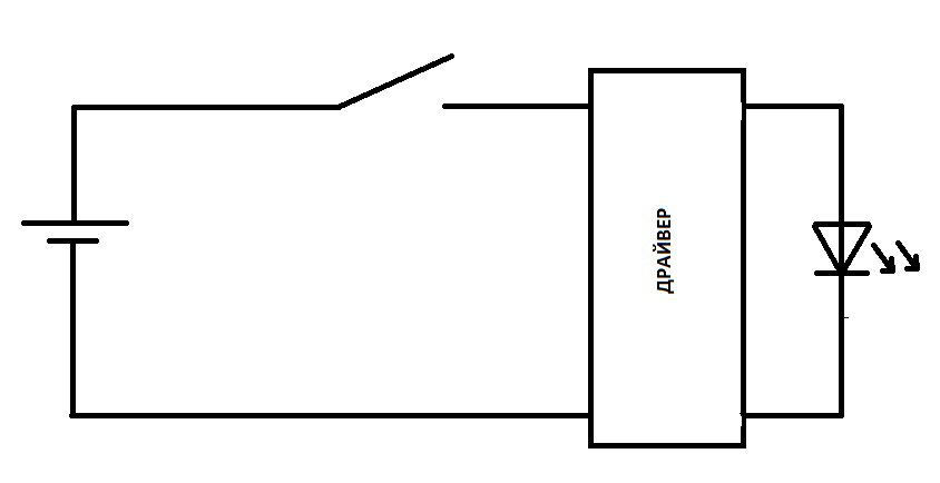 كيف يعمل مصباح يدوي