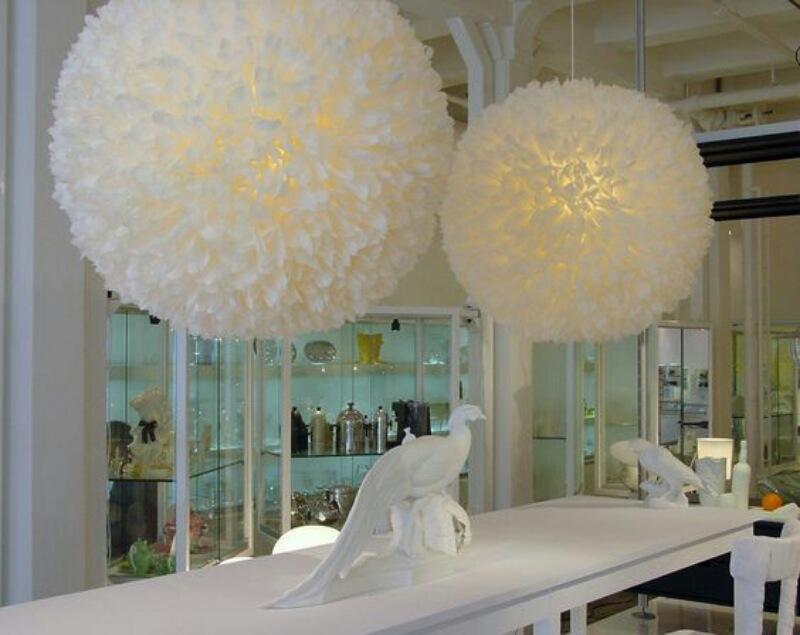 Szczegółowy opis odmian żyrandoli