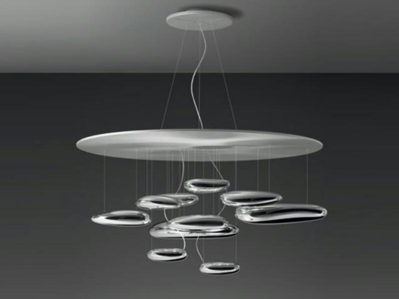 Szczegółowy opis odmian żyrandoli