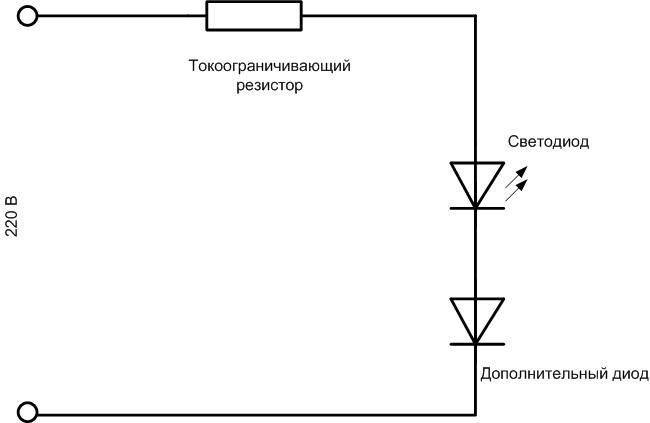 A LED csatlakoztatása 220V-ra
