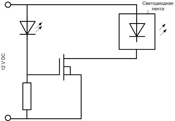 csík egy villogó LED-re.