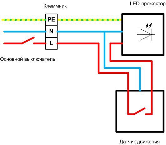 Conexión de sensor de movimiento.