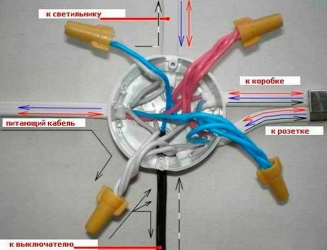 запечатани капачки