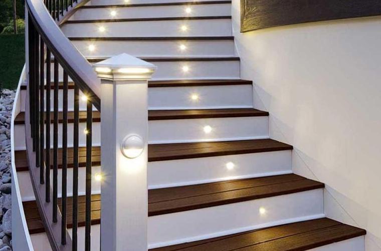 คุณภาพของแสงควรใกล้เคียงกับธรรมชาติมากที่สุด