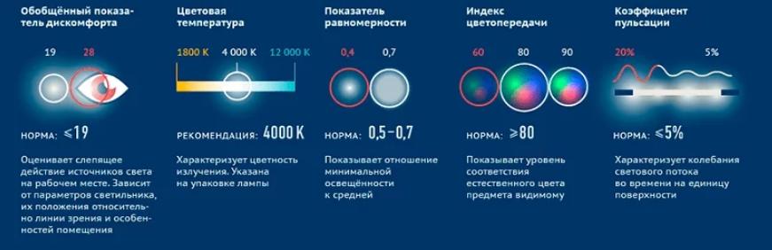 metrics you need to know.
