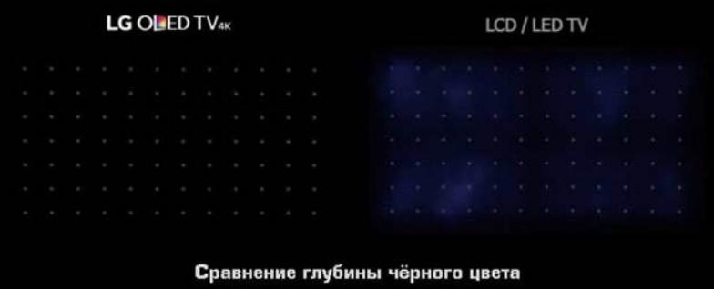 Vaizdinis vaizdo kokybės skirtumas.