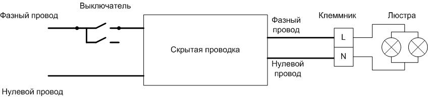 Circuit na may dalawang konduktor