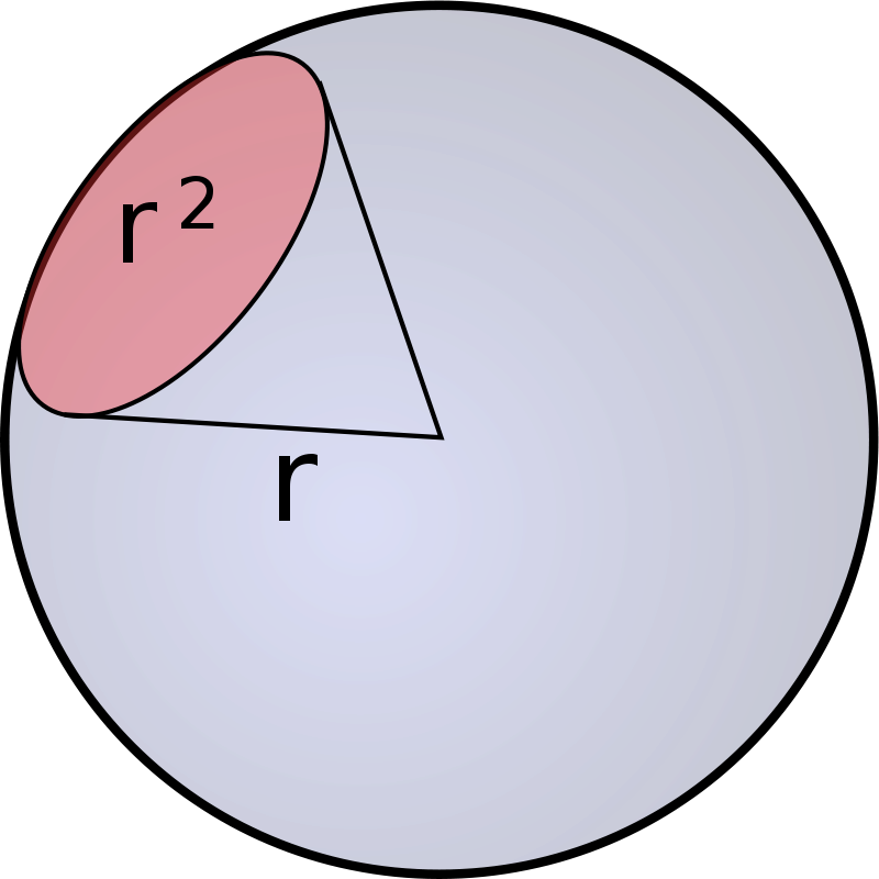 ภาพสเตอเรเดียน