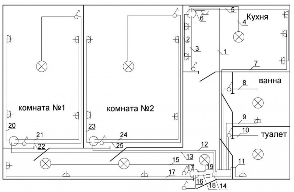 проект за осветление в малка къща.