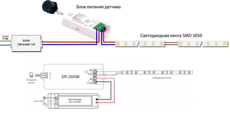 แผนภาพการเชื่อมต่อเซ็นเซอร์ตรวจจับความเคลื่อนไหว
