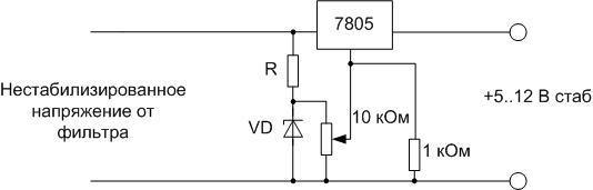 การควบคุมที่ราบรื่น