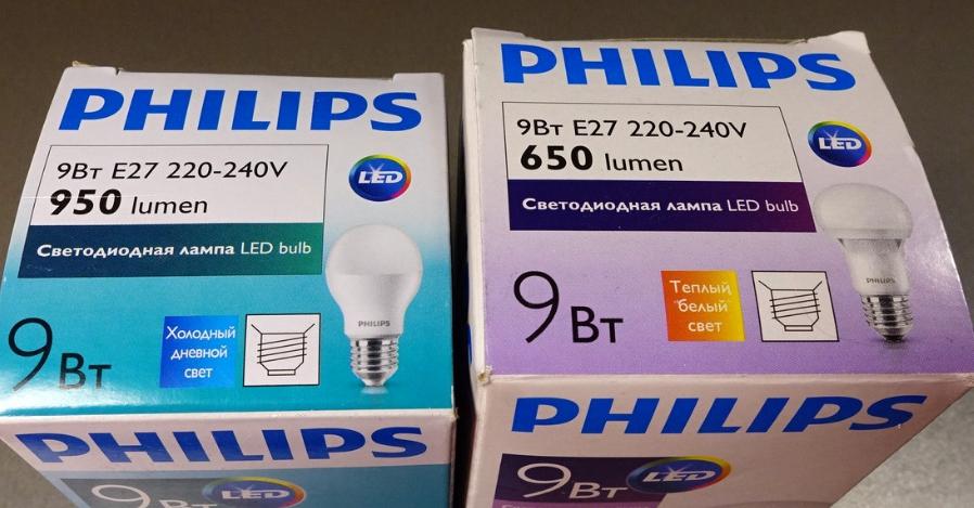 תיאור יחידת הלוקס והקשר שלה לומן