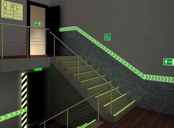 מהי תאורה ואיזה סוגים קיימים