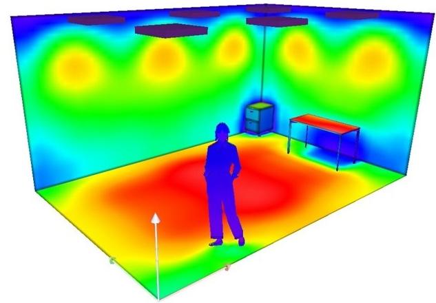 In what units is illuminance measured - a list of basic