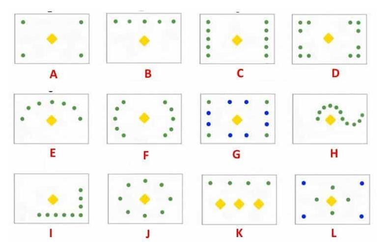 Paano gumawa ng ilaw sa kusina na may mga spotlight sa isang kahabaan na kisame