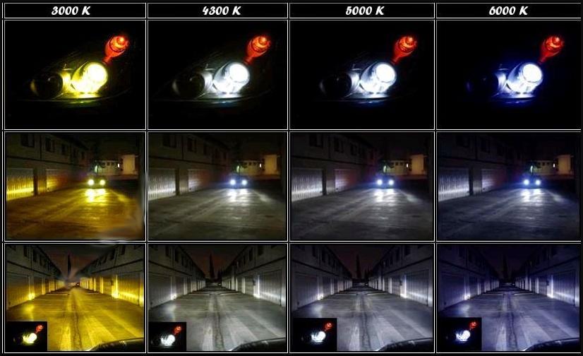 Pagpapabuti ng headlight