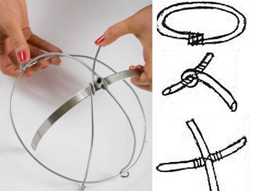 Žingsnis po žingsnio instrukcijos, kaip savo rankomis pasidaryti abažūrą