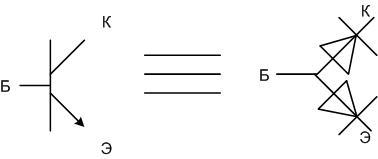 Sensores de movimento caseiros para acender as luzes