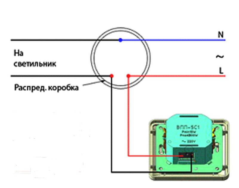Diagramas de conexão para dimmers com e em vez de um interruptor