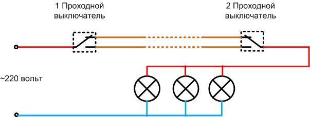 Diagramas de conexão para dimmers com e em vez de um interruptor