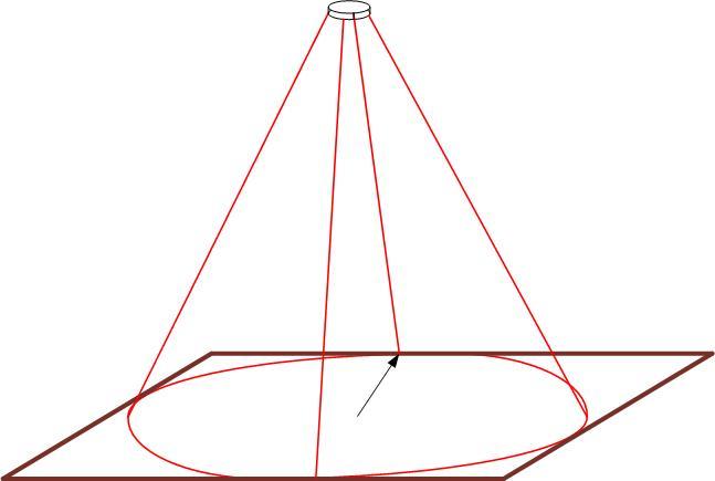 อุปกรณ์และหลักการทำงานของเซ็นเซอร์ตรวจจับความเคลื่อนไหว