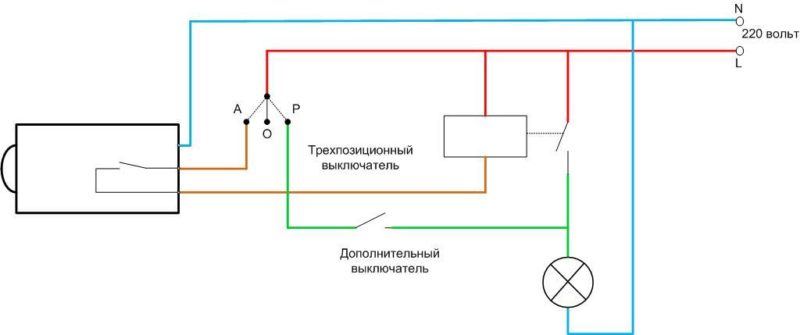 แผนภาพการเชื่อมต่อเซ็นเซอร์วัดแสง