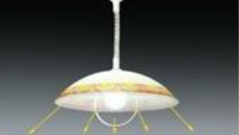 So berechnen Sie die Beleuchtung in einem Raum