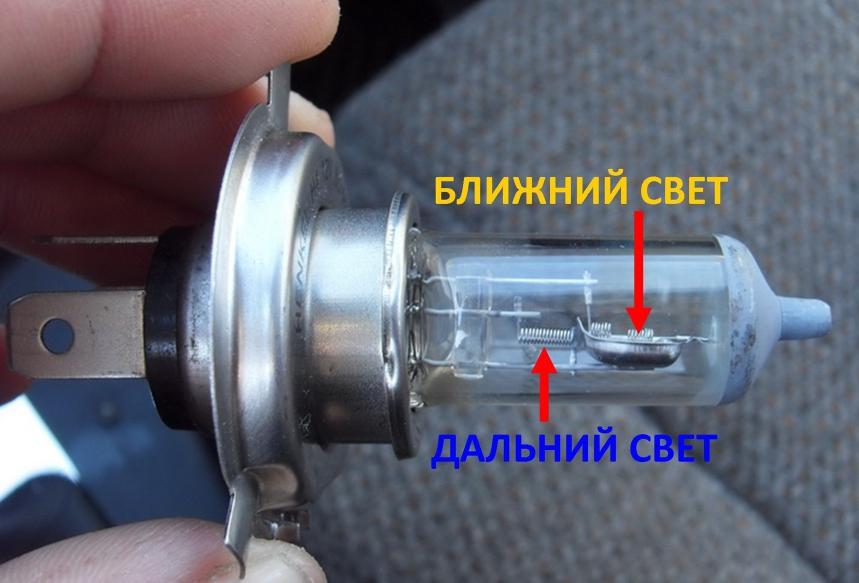 Anslutning och montering av LED-lampor i H4-strålkastare