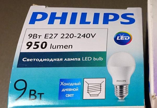 So berechnen Sie die Beleuchtung in einem Raum