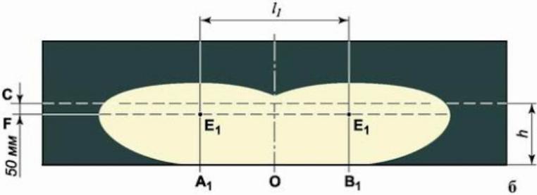 אנו מתאימים את הפנסים במו ידינו
