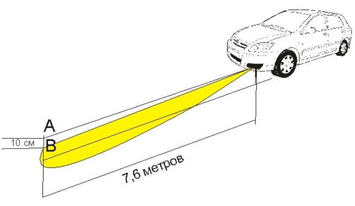 אנו מתאימים את הפנסים במו ידינו