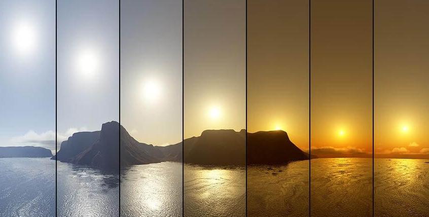 A stúdióvilágítás sémái és fajtái