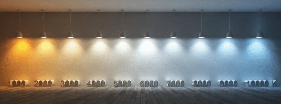 Mga katangian at uri ng luminous intensity curve