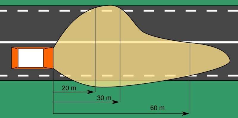 אנו מתאימים את הפנסים במו ידינו