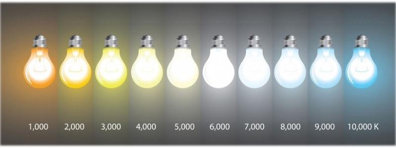 คำอธิบายของอุณหภูมิสีของหลอดไฟ LED