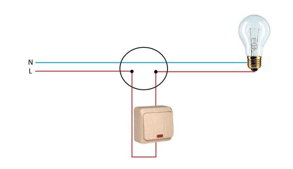 Hvordan erstatte lysbryteren i leiligheten med egne hender