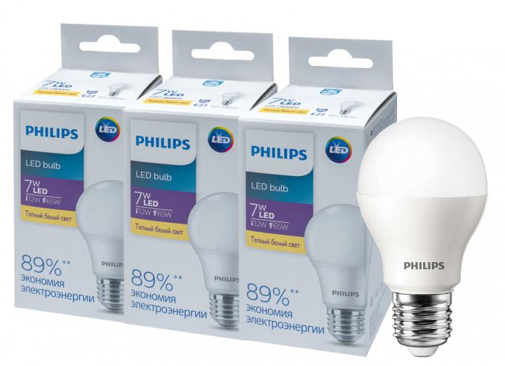 คำอธิบายของอุณหภูมิสีของหลอดไฟ LED